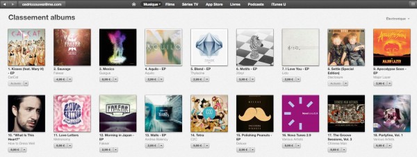 Cat-cat-cedric-couvez-deep-house-nudisco-paris-itunes-classement