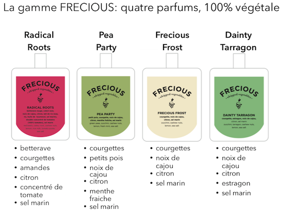 frecious-legume-cuisine-food-dietetique
