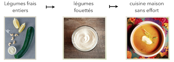 frecious-legume-cuisine-food-sante