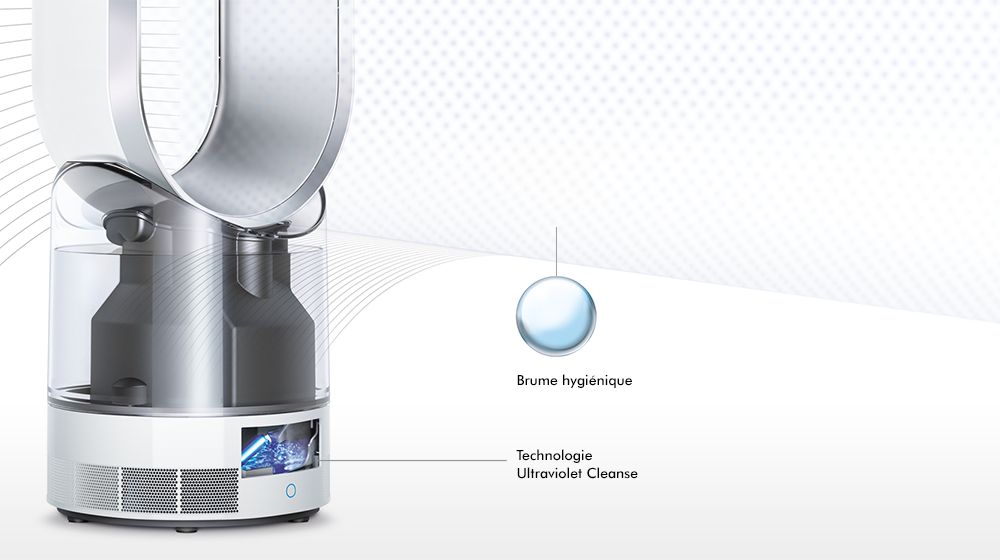 Humidificateur Dyson AM10 design et innovation. PLEAZ